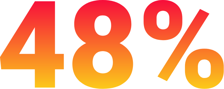 40%